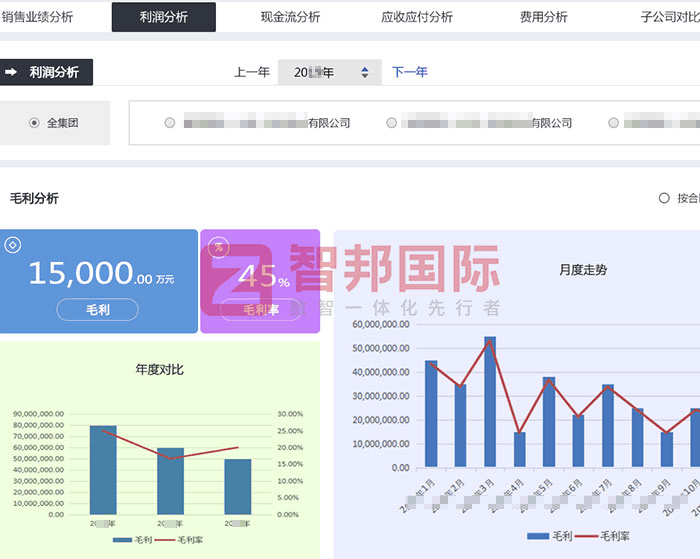 航晨机电科技股份签约智邦国际，提升决策效率与执行力