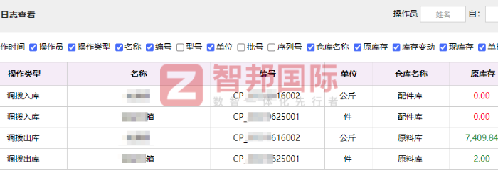 群德材料科技签约智邦国际，助企业达成管理全面一体化