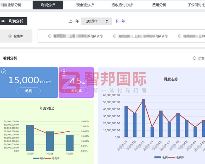 汇力智能科技签约智邦国际，一套软件实现全集团、子公司数智一体化管理