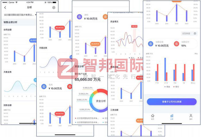 汇力智能科技签约智邦国际，一套软件实现全集团、子公司数智一体化管理