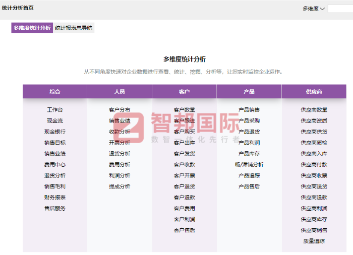 铂科科技签约智邦国际，为企业注入发展力和竞争力