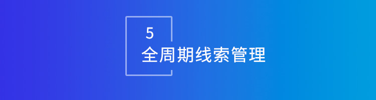 智邦•万物智通：构建“企业全生命周期一体化管理”新模式