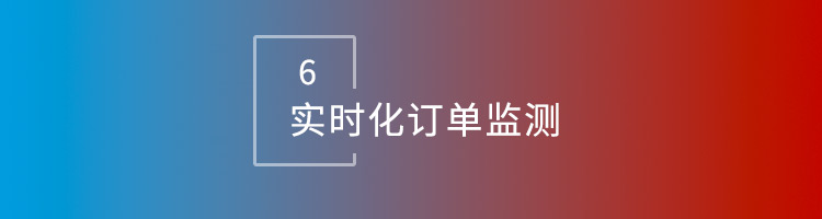 智邦•万物智通：构建“企业全生命周期一体化管理”新模式