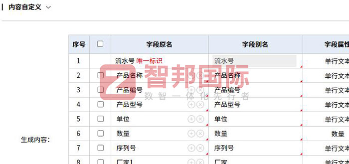 柯沣石化机械签约智邦国际，企业数智化、一体化管理全面升级竞争力