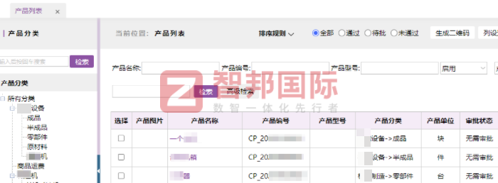 格鼎工控技术（江苏）签约智邦国际，赋能企业持续稳健发展