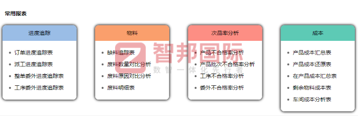 星空电器签约智邦国际，为企业提供全方位赋能