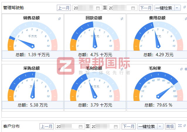 北湖德诚设备签约智邦国际，助企业管理更加精准高效