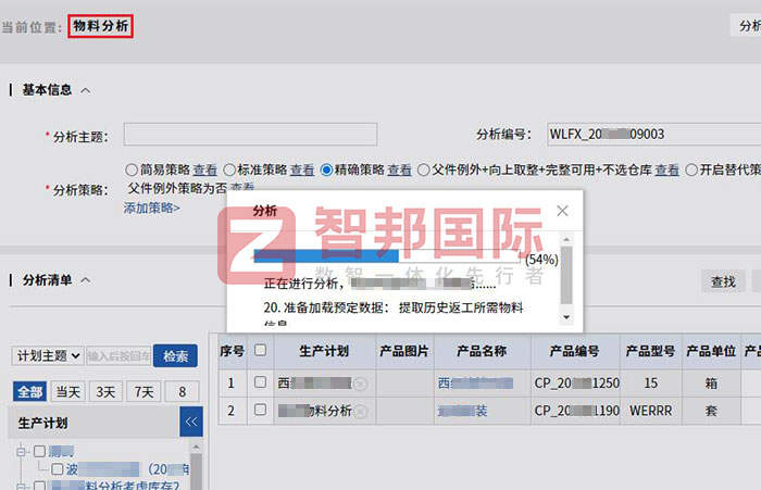 飞曼医疗科技签约智邦国际，一套软件打通内外供应链全流程