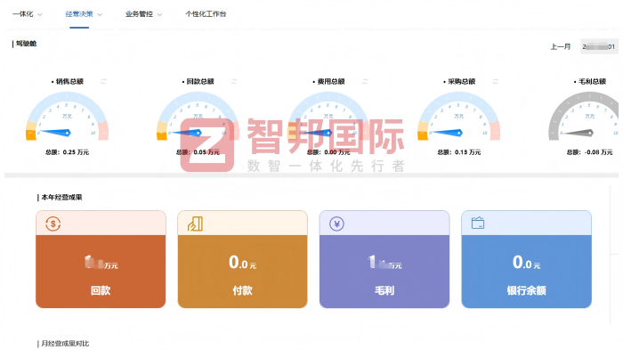 千寻文具用品签约智邦国际,锚定发展源动力,筑牢企业核心竞争力 千寻文具用品签约智邦国际,锚定发展源动力,筑牢企业核心竞争力