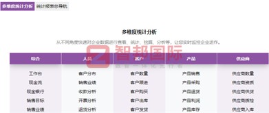 龙联科仪器签约智邦国际,为长远发展奠定坚实基础 龙联科仪器签约智邦国际,为长远发展奠定坚实基础