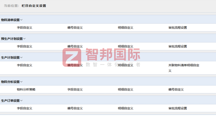 一色塑料科技签约智邦国际，以数智之力，焕新企业管理格局