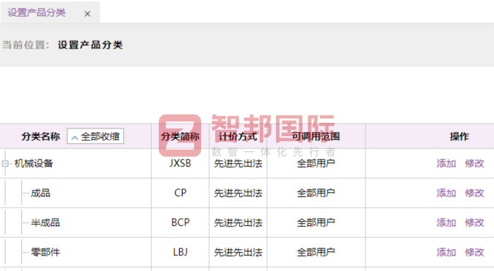 金百泽通风设备签约智邦国际,为业务高质量发展注入核心动力 金百泽通风设备签约智邦国际,为业务高质量发展注入核心动力