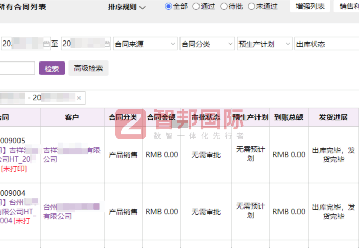 威玛自动化科技签约智邦国际,为高质量发展注入持续动力 威玛自动化科技签约智邦国际,为高质量发展注入持续动力