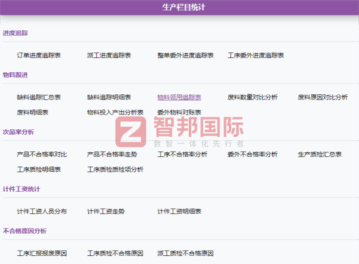 铭山科技股份签约智邦国际,为企业业务注入数智化动能 铭山科技股份签约智邦国际,为企业业务注入数智化动能