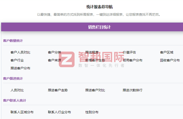 盛捷昌智能科技签约智邦国际，构建数智化管理新体系