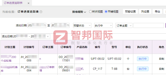 通号工程局集团天津装备技术签约智邦国际，为企业稳健前行筑牢根基