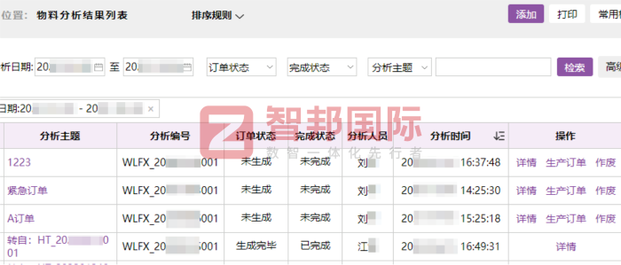 阳雪新材料科技签约智邦国际，聚力企业高效运营，为数字化转型注入硬核动力