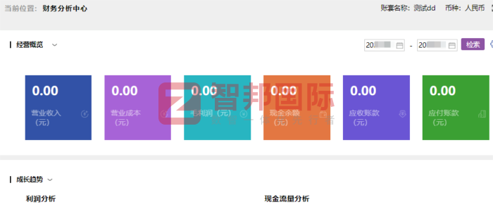 博悦旅游用品签约智邦国际，全面升级核心竞争力