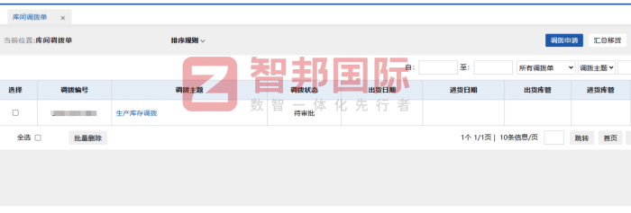 鸿发米业签约智邦国际,以数据驱动决策,为高质量发展注入精准动能 鸿发米业签约智邦国际,以数据驱动决策,为高质量发展注入精准动能