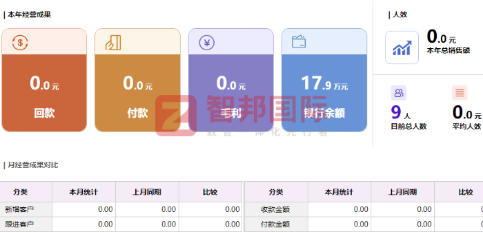 银岭智造(湖北)新材料签约智邦国际,为科学决策筑牢数据根基 银岭智造(湖北)新材料签约智邦国际,为科学决策筑牢数据根基