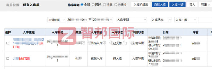 旭景电子（东莞）签约智邦国际，赋能企业数智化运营，实现全域高效升级