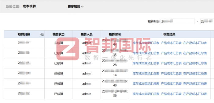建邦塑业签约智邦国际，用数智化聚力企业前行