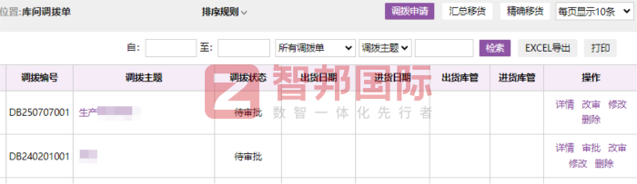 京和机电签约智邦国际,对全业务链路进行革新 京和机电签约智邦国际,对全业务链路进行革新