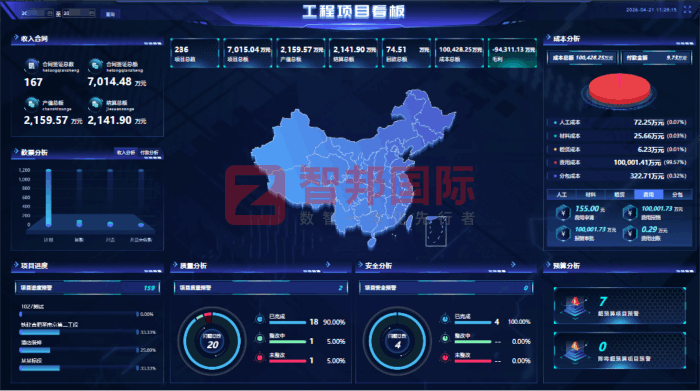 大可建设工程签约智邦国际，实现项目与业务全流程一体化管控