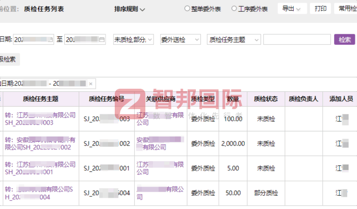 天青机械签约智邦国际，全面开启数据驱动的经营新模式
