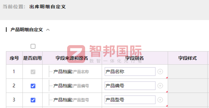 威重化工机械签约智邦国际，持续提升市场话语权与行业影响力