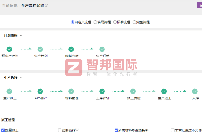 鼎弘模具签约智邦国际,深耕高效运营,持续增益经营效益 鼎弘模具签约智邦国际,深耕高效运营,持续增益经营效益