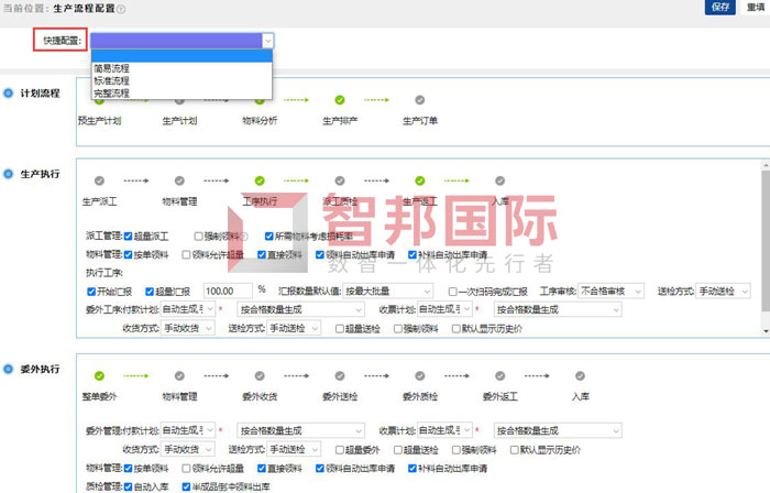 生产流程配置.jpg