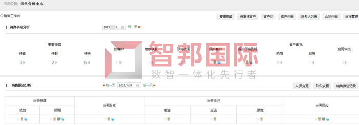 销售分析中心.jpg
