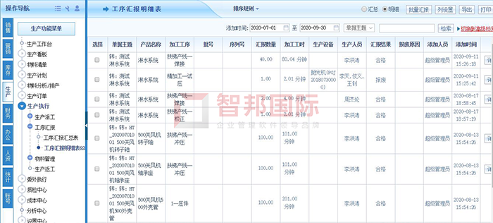 泽恩纳消防装备成功签约智邦国际ERP系统，实现产品编码科学管理