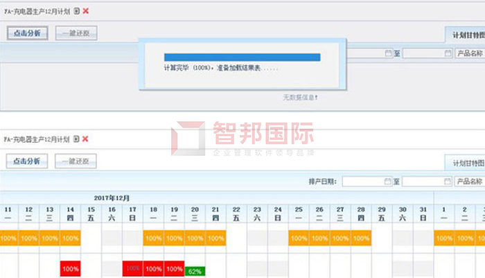 仪昌节流装置成功签约智邦国际ERP系统，助力企业打造智慧工厂