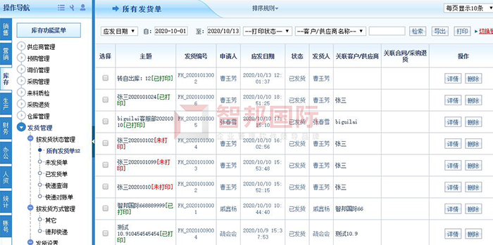 蒙阴新兴玻璃成功签约智邦国际ERP系统，促使企业结构向扁平化的方向发展