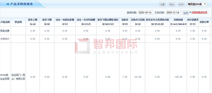 富伦特木工机械成功签约智邦国际ERP系统，实现采购过程的公开公正化