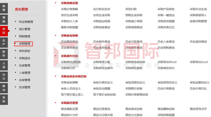 鹤信特种电缆签约智邦国际ERP系统，树立智慧采购新标杆