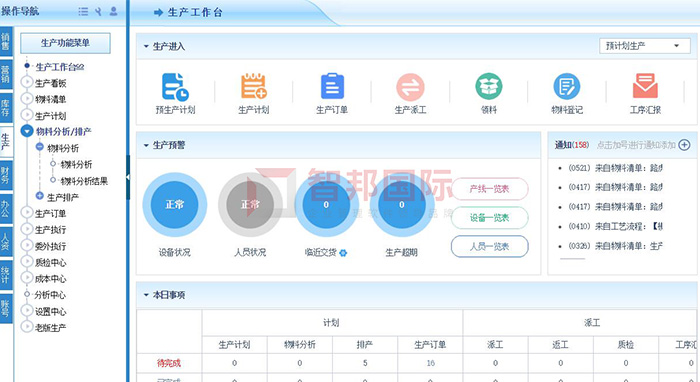 双耀科学仪器成功签约智邦国际ERP系统，让生产管理游刃有余