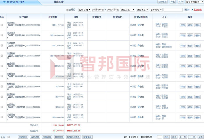 索玛新材料签约智邦国际ERP系统，开启智慧财务