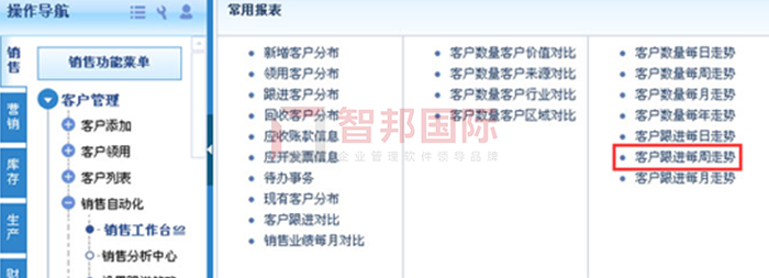 东伸机械成功签约智邦国际机械行业管理系统，实现生产计划一键联动