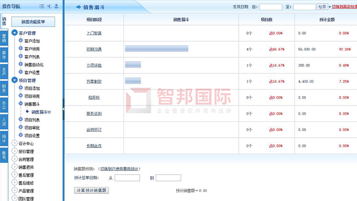 振野实业成功签约智邦国际ERP系统，实现企业以销定产、以产求供