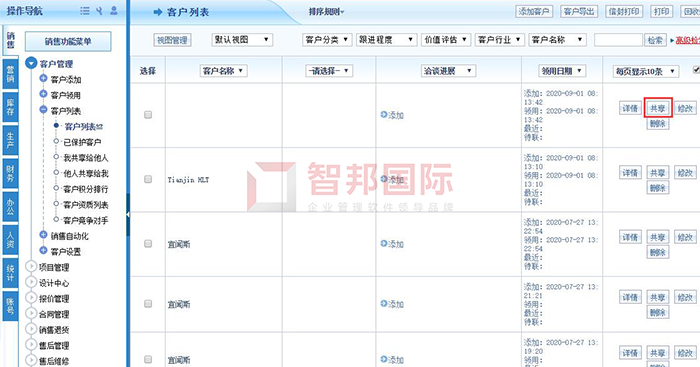 新城物业成功签约智邦国际ERP系统，实现客户信息智能、安全管控