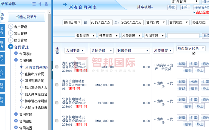 恒昌模具成功签约智邦国际ERP系统，提高企业分析与决策能力