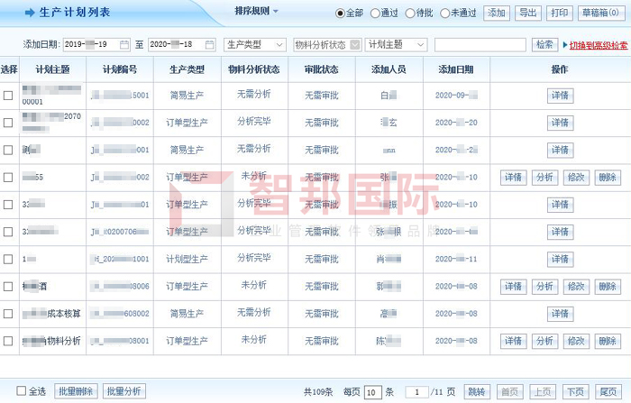 丰源智控签约智邦国际ERP系统，打造品质企业