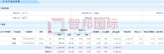 丰源智控签约智邦国际ERP系统，打造品质企业