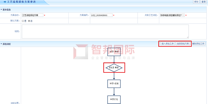 陕铀汉中成功签约智邦国际ERP系统，建立完善的事前预防质量控制体系