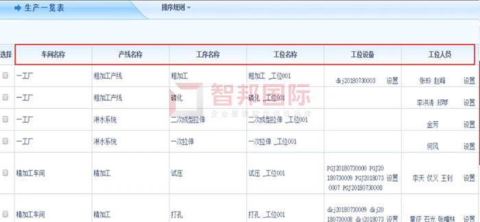 宏杰自动化设备签约智邦国际ERP系统，全方位、多维度提高排产效率