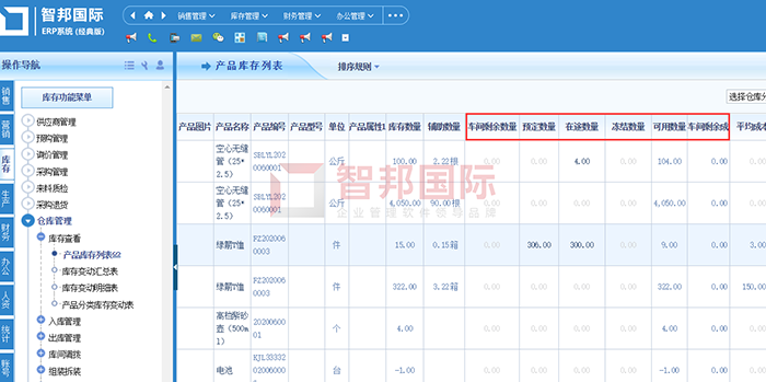 布诺太阳能成功签约智邦国际ERP系统，实现销售流程控制合理化、科学化