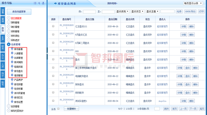 丰达铂赛成功签约智邦国际ERP系统，实现生产过程智能化